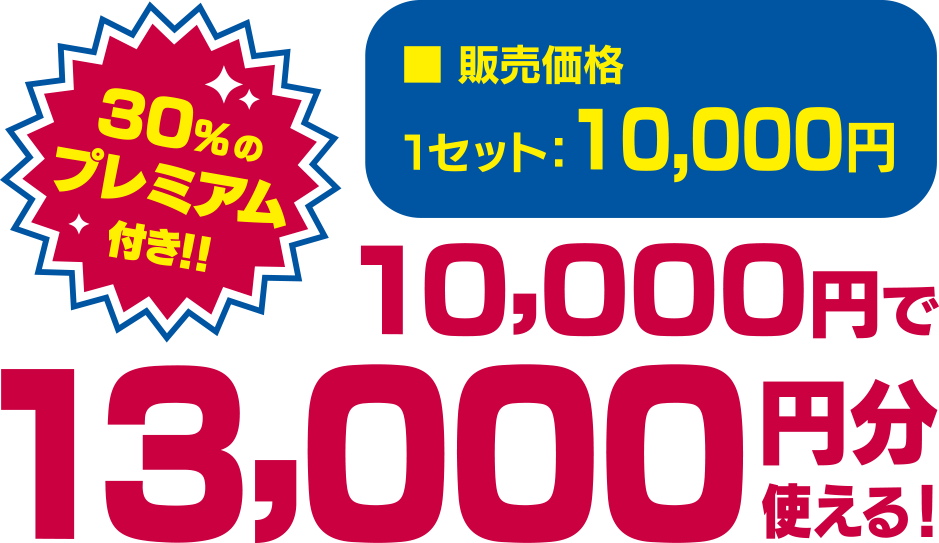 10,000円で13,000円分使える30％のプレミアム付き！！1セット10,000円からの販売で、一人様2セットまで購入可能（申込が定数に達した場合は抽選）