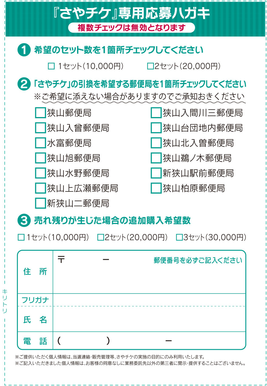 さやまのお店全力応援チケット（さやチケ）裏
